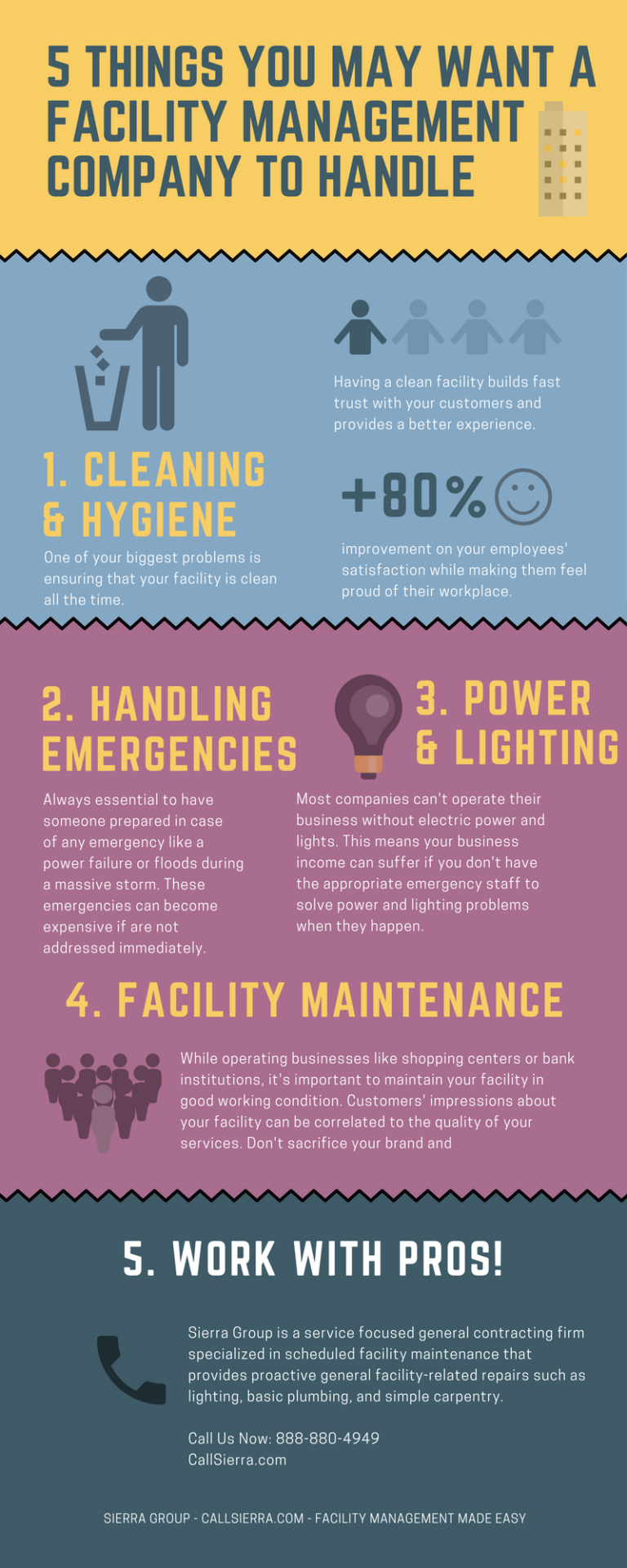 5 Things You May Want a Facility Management Company to Handle